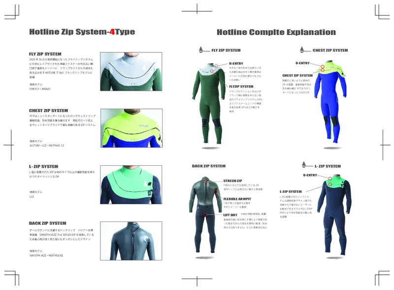 ジップシステム